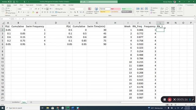 Monte Carlo Simulation using Microsoft Excel and Solve Problems смотреть онлайн