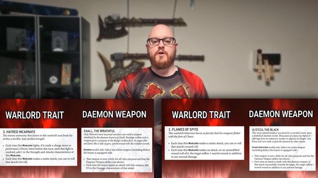 Lord Discordant Masterclass - Part Two - Aggressive Load Out and Strategies смотреть онлайн