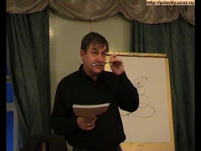 15. Дар вспоможения смотреть онлайн