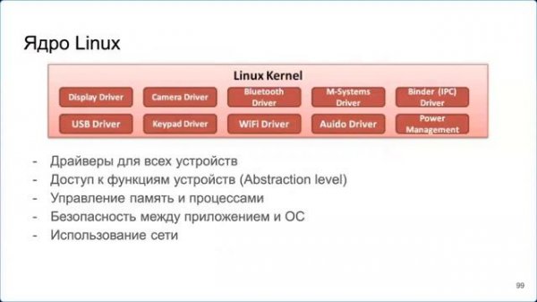 Специфические проверки для мобильных приложений |  Charles Proxy, Fiddler |  Гайды iOS и Android