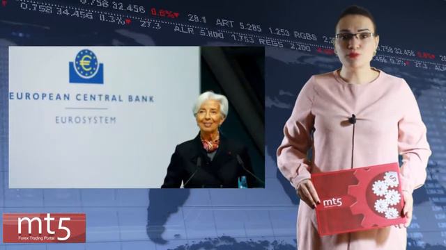 Обзор рынка Форекс на 24 декабря. Обзор валютных пар #EURUSD и #GBPUSD. #аналитикаmt5 смотреть онлайн