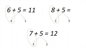 Математика. 1 класс. Сложение с переходом через десяток вида +5
