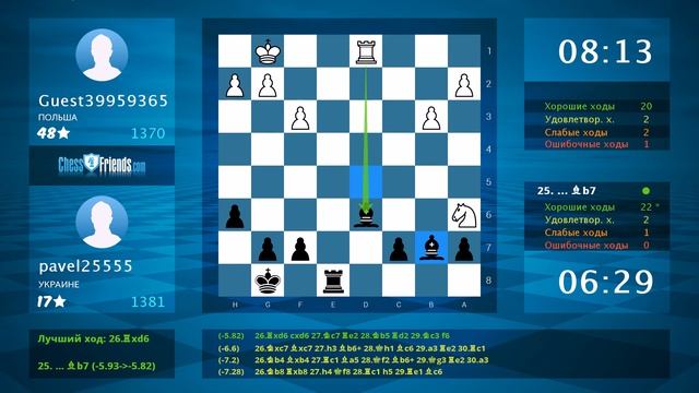 Анализ шахматной партии: Guest39959365 - pavel25555, 0-1 (по ChessFriends.com) смотреть онлайн