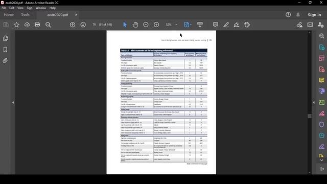 How to Import Data From PDF To Microsoft Excel | Learn In 5 Minutes смотреть онлайн
