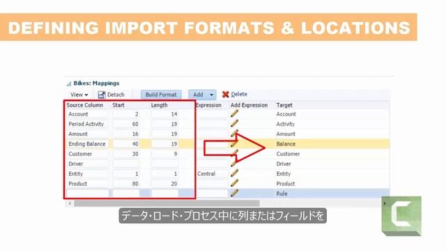 概要: Oracle Profitability and Cost Management Cloud でのデータのロード смотреть онлайн