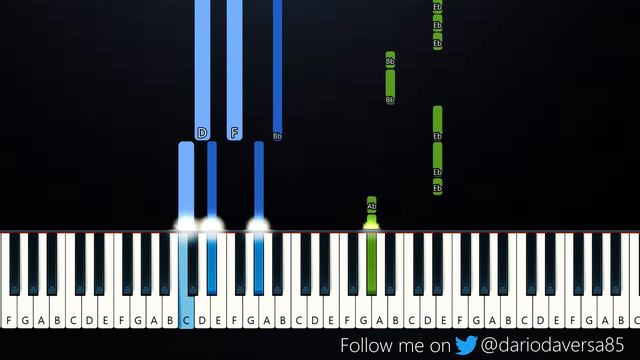 TOMORROW X TOGETHER - Anti-Romantic (Piano Tutorial) смотреть онлайн