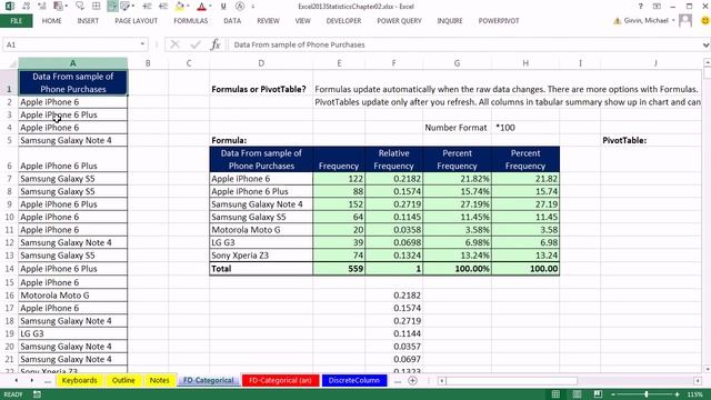 Excel 2013 Statistical Analysis #06: Frequency Distributions & Column Charts, Categorical Variables смотреть онлайн