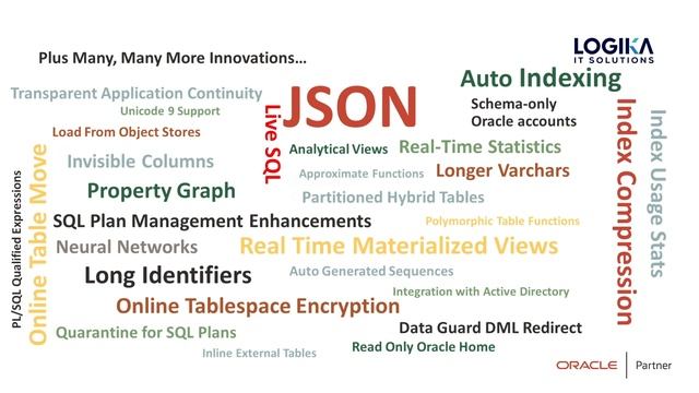 Oracle Database 19c - Release Strategy and Upgrade Tips (part 2) смотреть онлайн