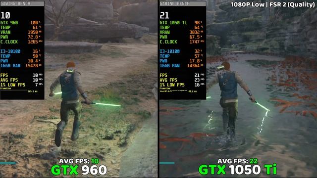 GTX 1050 Ti vs GTX 960 2GB in 2023? смотреть онлайн