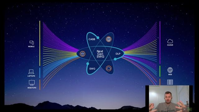 Netskope SASE Pitch - CDW Showdown смотреть онлайн