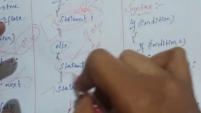 CONTROL STATEMENTS in java 5th sem cs important question смотреть онлайн