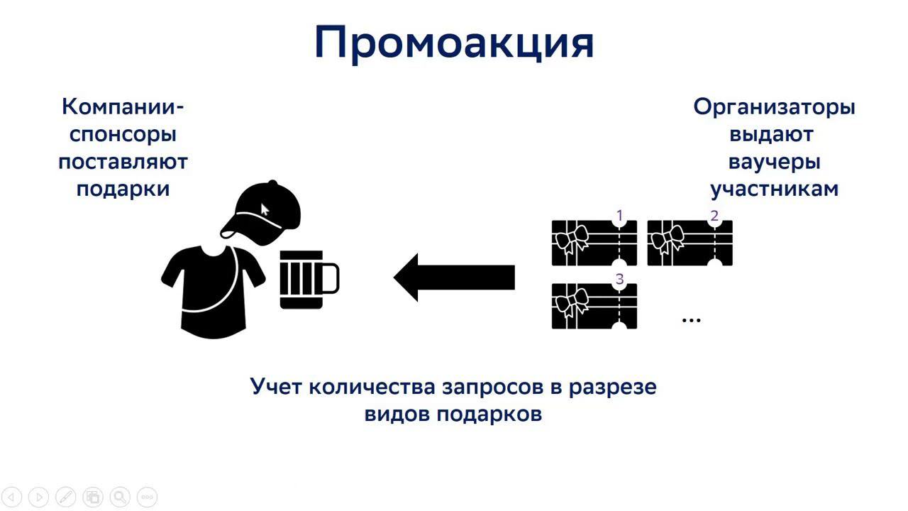 Основы работы с сервисом Platform V DataSpace смотреть онлайн