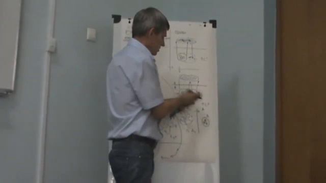 Мышление и формы его проявления Подведение под понятие Цели науки Работа со сценарием смотреть онлайн