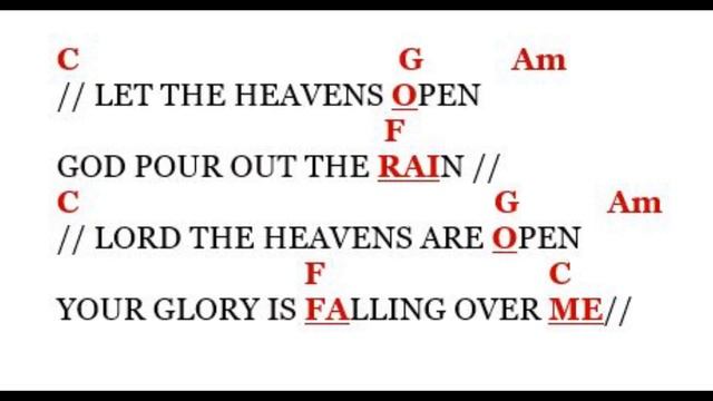 Your Presence - English Chords смотреть онлайн