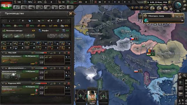 Перегруппировка Армии Hearts of Iron 4 смотреть онлайн