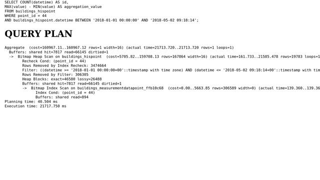 Databases: Speeding Up Query on a Time Series Table. It's Slow to get (MAX - MIN) Aggregation Value смотреть онлайн