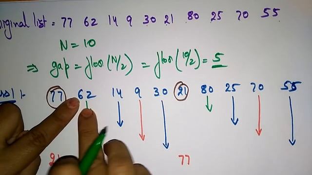 Shell sort example | Insertion | Data Structures | Lec-58 | Bhanu Priya смотреть онлайн