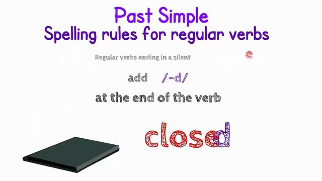 Past Simple Spelling rules for regular verbs смотреть онлайн