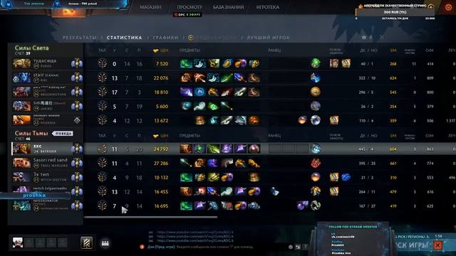 Dota 2 stream/ Притворяюсь zxc гулем оцениваю реакцию 5к плееров. Сыграю на вашем герое за подписк смотреть онлайн