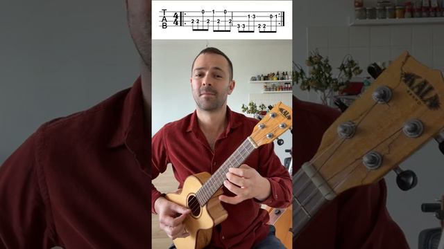 'Sweet Dreams' (Are Made of This) - Ukulele Tutorial смотреть онлайн