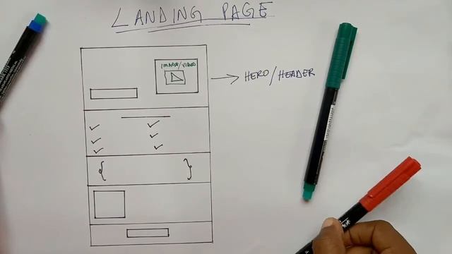 Landing Page Vs Website: Which do you need? смотреть онлайн