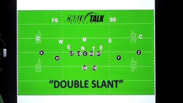 Double Slant-Quick Game-Spread Offense смотреть онлайн