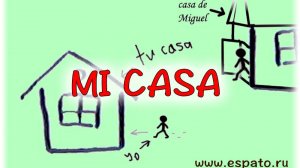 Испанский для начинающих Урок 15 Mi casa №1  (www.espato.ru)
