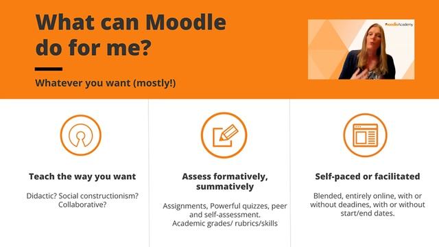 What is Moodle LMS? | Moodle Academy смотреть онлайн