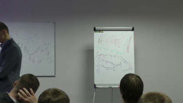 Реальные звонки. Закрытие клиента на замер на тренинге по продажам. Максим Курбан смотреть онлайн
