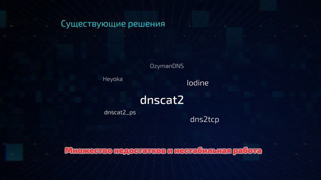 Презентация проекта [Мигалин С., Скуратов А.] смотреть онлайн