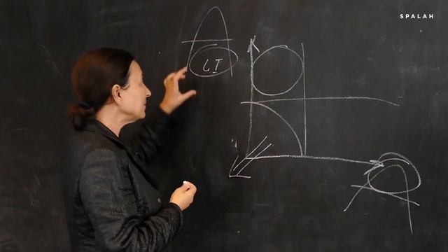 Урок 4 Подтема 8 Понятие ментора, наставника, коуча смотреть онлайн
