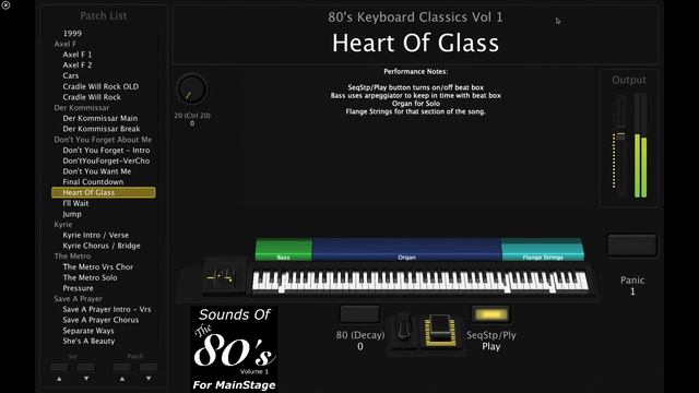 Sounds Of The 80's Vol 1 смотреть онлайн