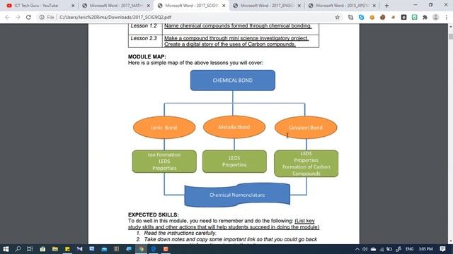 Learning Modules Repository смотреть онлайн