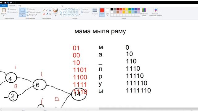 Информатика: статистическое кодирование символов смотреть онлайн