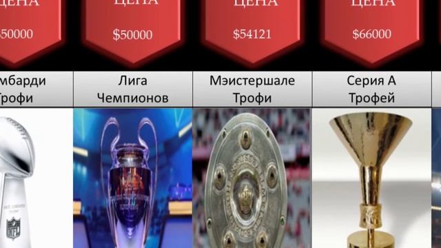 Сравнение : Дорогая цена трофея смотреть онлайн