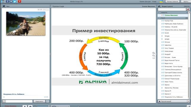 ALMIDA. Презентация Международной финансовой компании Алмида смотреть онлайн