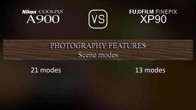 Nikon Coolpix A900 vs. Fujifilm FINEPIX XP90: A Comparison of Specifications смотреть онлайн