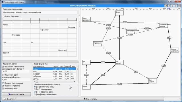 Корреляционная модель смотреть онлайн