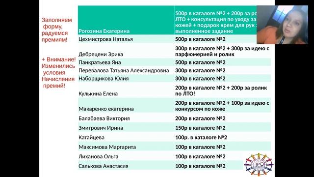 Итоги каталога 2, планы на каталог 3 смотреть онлайн