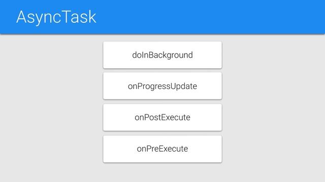 Android Tutorials by JavaCourseDrive - How to Create AsyncTask || What is AsyncTask смотреть онлайн