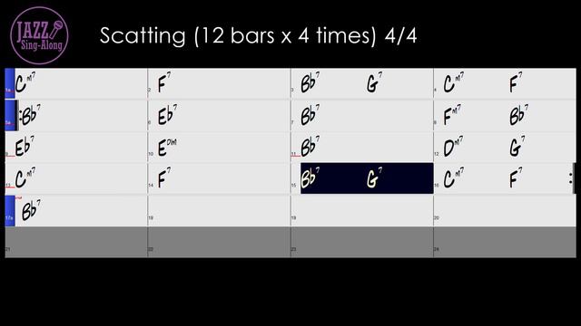 Bb Blues - (Practice Scatting and Trading Fours - Jazz Sing-Along) смотреть онлайн