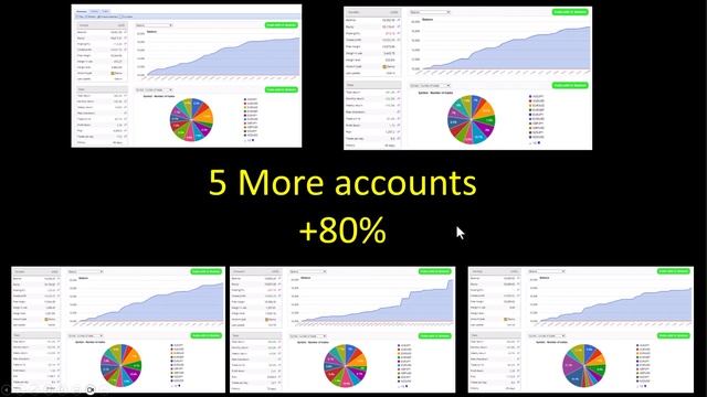9 Liberty Forex Robot trading accounts double in 46 days. See the accounts. Join us and Start today смотреть онлайн