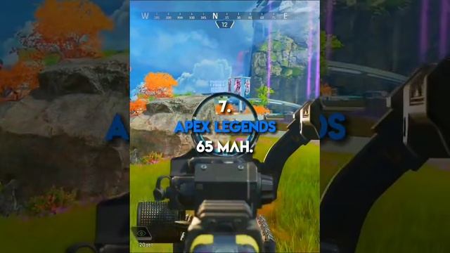 Самые популярные игры на 2023 год #shorts