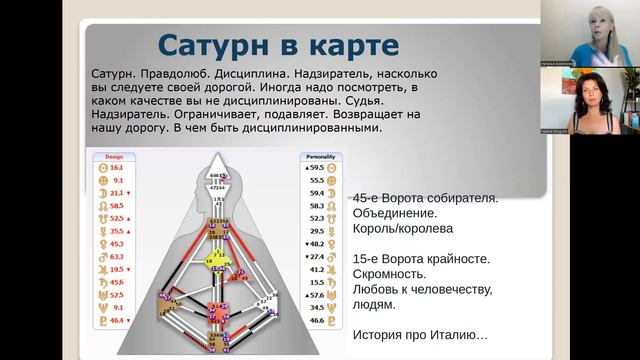 Дизайн Человека. Ответы на вопросы. Прогноз по странам? Как работает отклик? Уран и Сатурн в карте. смотреть онлайн