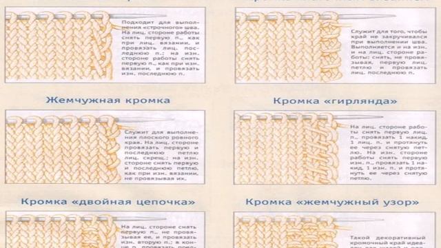Поделки Из Соленого Начинающих смотреть онлайн