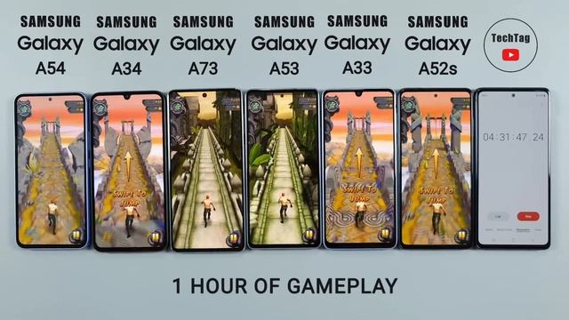 Samsung A54 vs A34 vs A73 vs A53 vs A33 vs A52s Battery Drain Test | BATTERY TEST смотреть онлайн