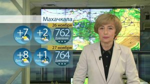 Прогноз погоды на выходные