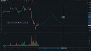 Бивалютные инвестиции на Binance (Dual Investment) увеличиваем доход от майнинга