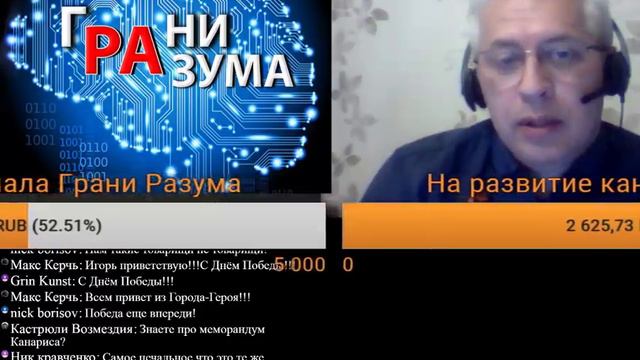 День Победы или Скорби празднуют люди на Украине? смотреть онлайн