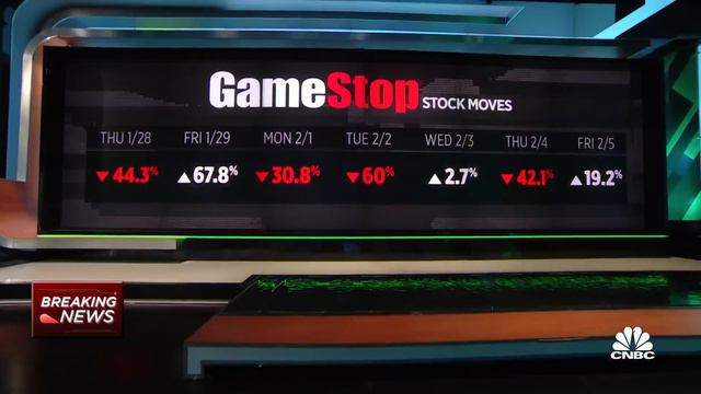 Keith Gill delivers his testimony at GameStop hearing: 'I like the stock' смотреть онлайн